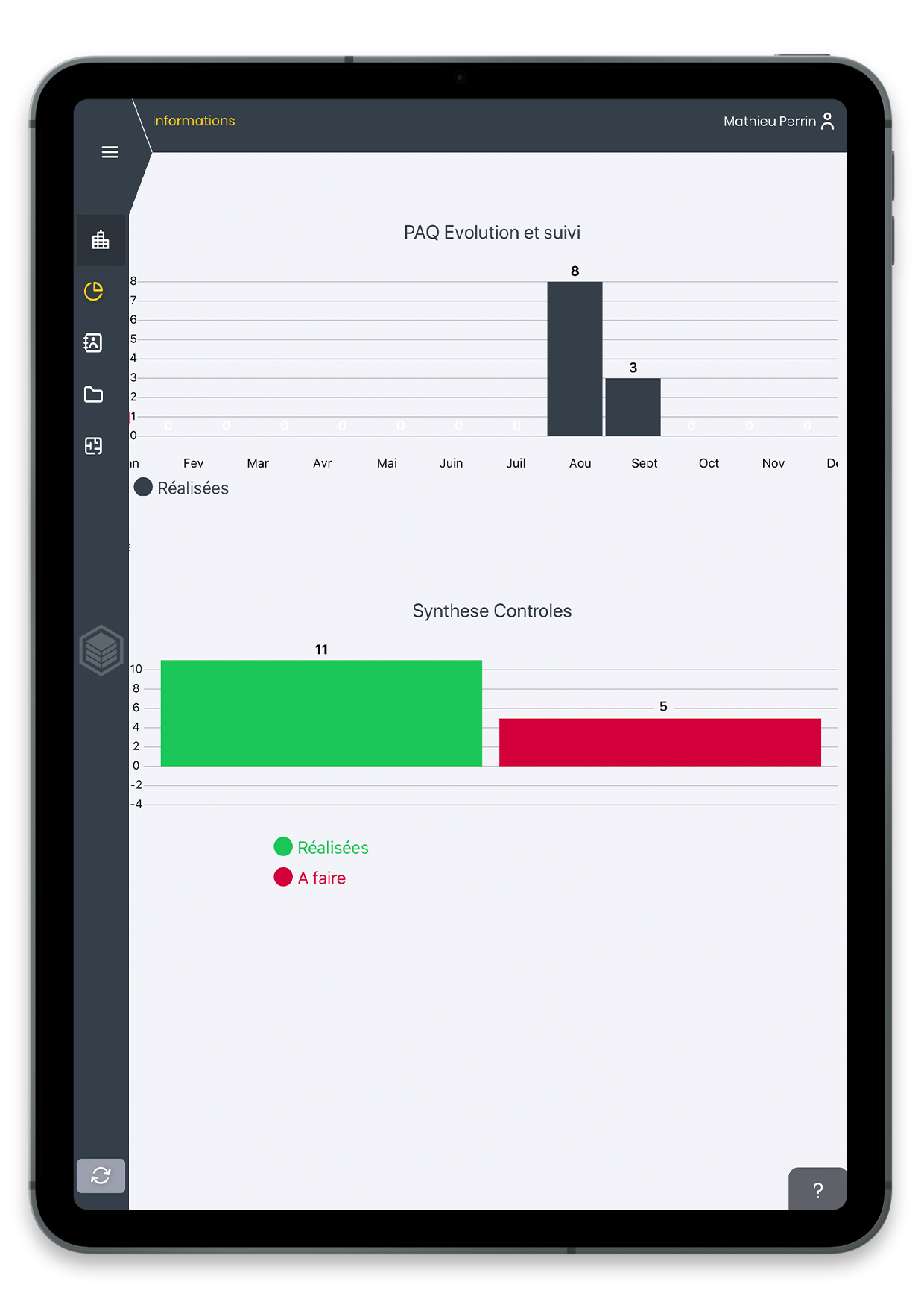 Field management on a tablet with WIZZCAD