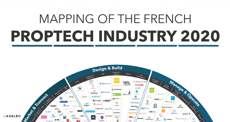 mapping french proptech axaleo